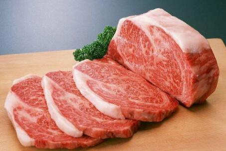 肉制品檢測